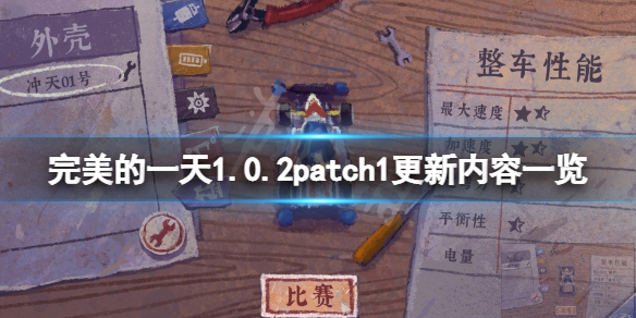 完美的一天1.0.2patch1更新了什么 完美的一天新手教程指南